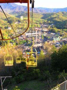 gatlinburg web cams|Gatlinburg Webcam 